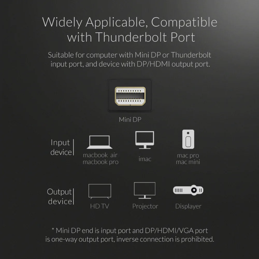  ORICO Mini DP Display Port to HDMI/DP Adapter One-Way HD Cable Male To Male Video Audio Converter C
