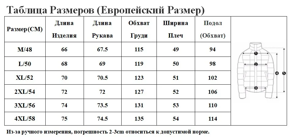 HP-195 RU SIZE