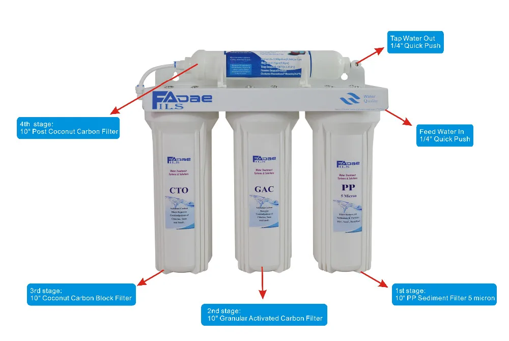 Бытовой 4-х ступенчатый Undersink фильтрации Системы для чистой и здоровой питьевой воды, включает в себя фильтры-белый