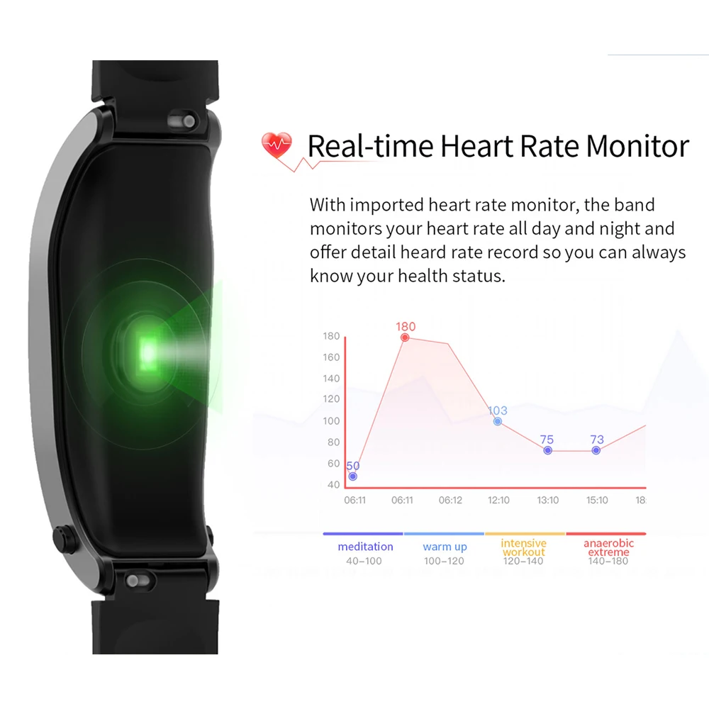 Смарт-браслет Bluetooth гарнитура ответ на вызов шагомер сердечного ритма фитнес-Браслет Смарт-браслет наушники для Android IOS часы