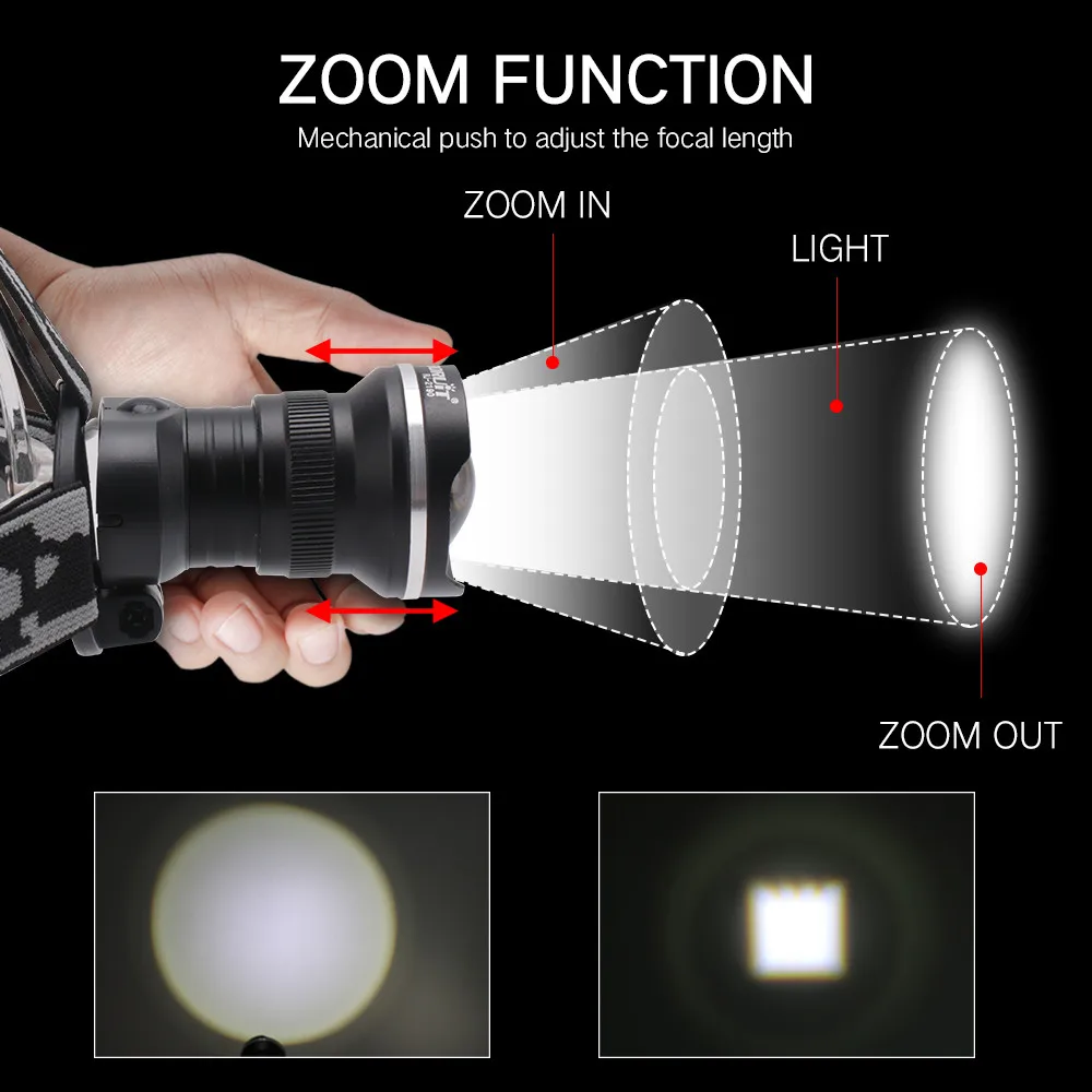 BORUIT RJ-2190 3-Mode T6 светодиодный налобный фонарь с масштабируемым налобным фонариком 18650 аккумулятор водонепроницаемый фонарь для кемпинга рыбалки