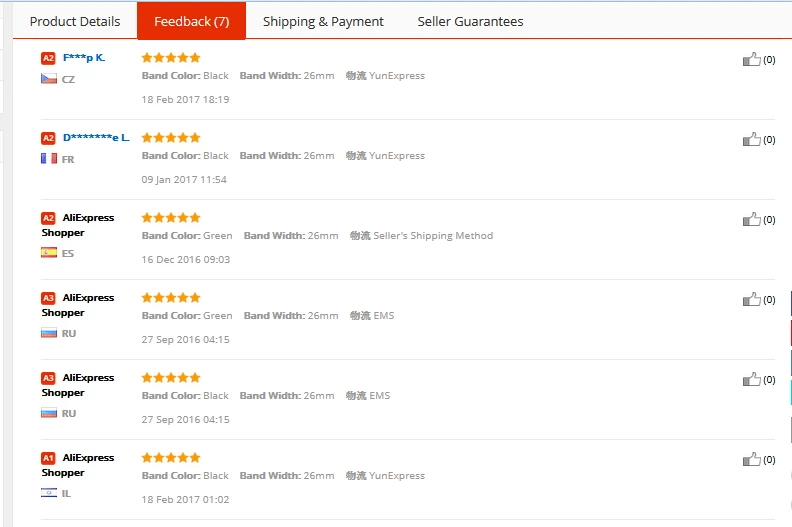 aeProduct.getSubject()