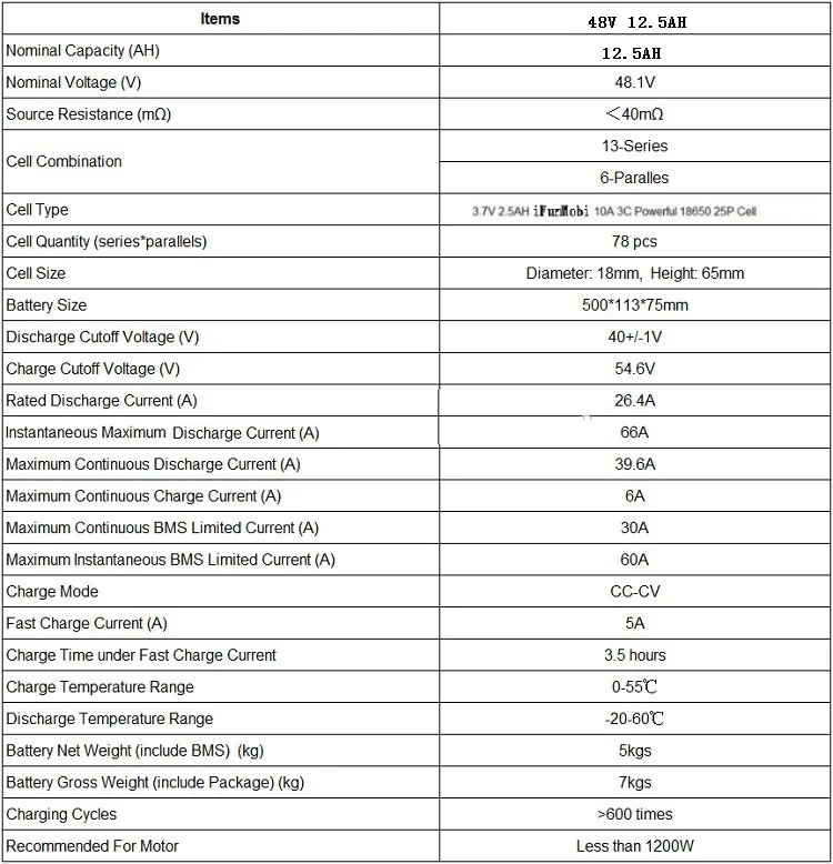Cheap 10% OFF Electric Bike/eBike 48V 12.5AH TIGER SHARK Down Tube Li-ion Battery 18650P Cell + 2A Charger electric bicycle 3 Cheap 10% OFF Electric Bike/eBike 48V 12.5AH TIGER SHARK Down Tube Li-ion Battery 18650P Cell + 2A Charger electric bicycle 3