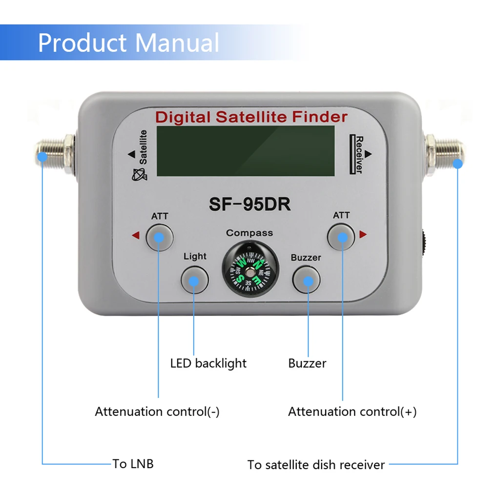 Декодер tv приемника Цифровой спутниковый Finder измеритель сигнала для сторону ТВ сети блюд FTA сигнал указателя SF-95DR