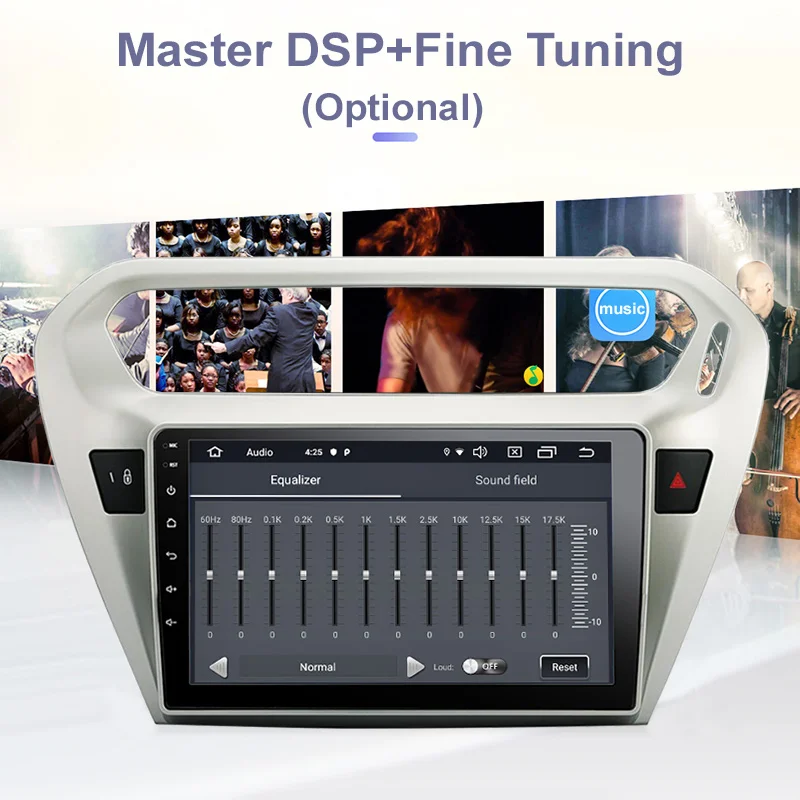Perfect Funrover 2.5D+IPS 2 din Car dvd Multimedia player Android 9.0 For Peugeot 301 Citroen Elysee 2014 2015 2016 radio gps navigation 3