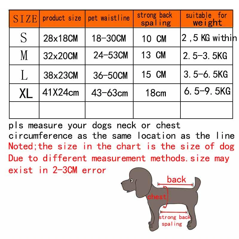 Pet Carrier Size Chart