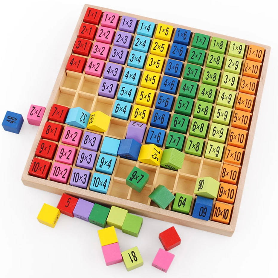 

Montessori Educational Wooden Toys Children Baby Toys 99 Multiplication Table Math Arithmetic Teaching Aids for Kids Gifts Girls
