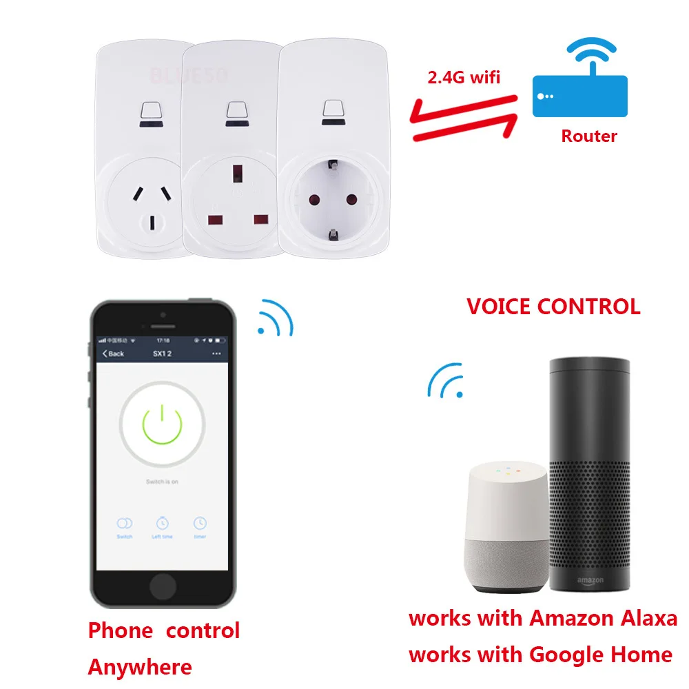 Lonsonho умная розетка Wifi розетка EU FR Uk US AU розетка 10A 16A Tuya Smart Life App работает Alexa Google Home Беспроводное управление