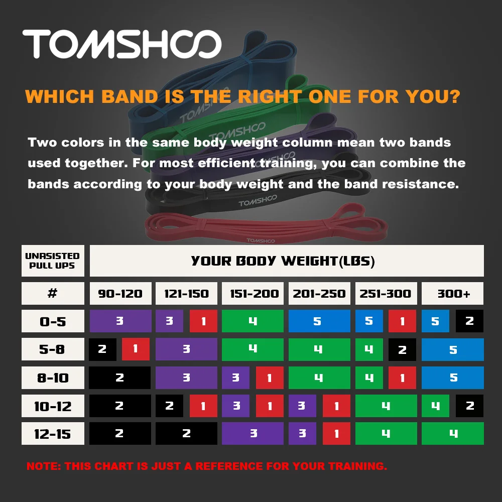 TOMSHOO 208 см, лента для тренировки на петлях, тянущаяся Вспомогательная лента, тянущаяся, эластичная, эластичная, Тяговая, бодибилдинг, Йога, лента для упражнений