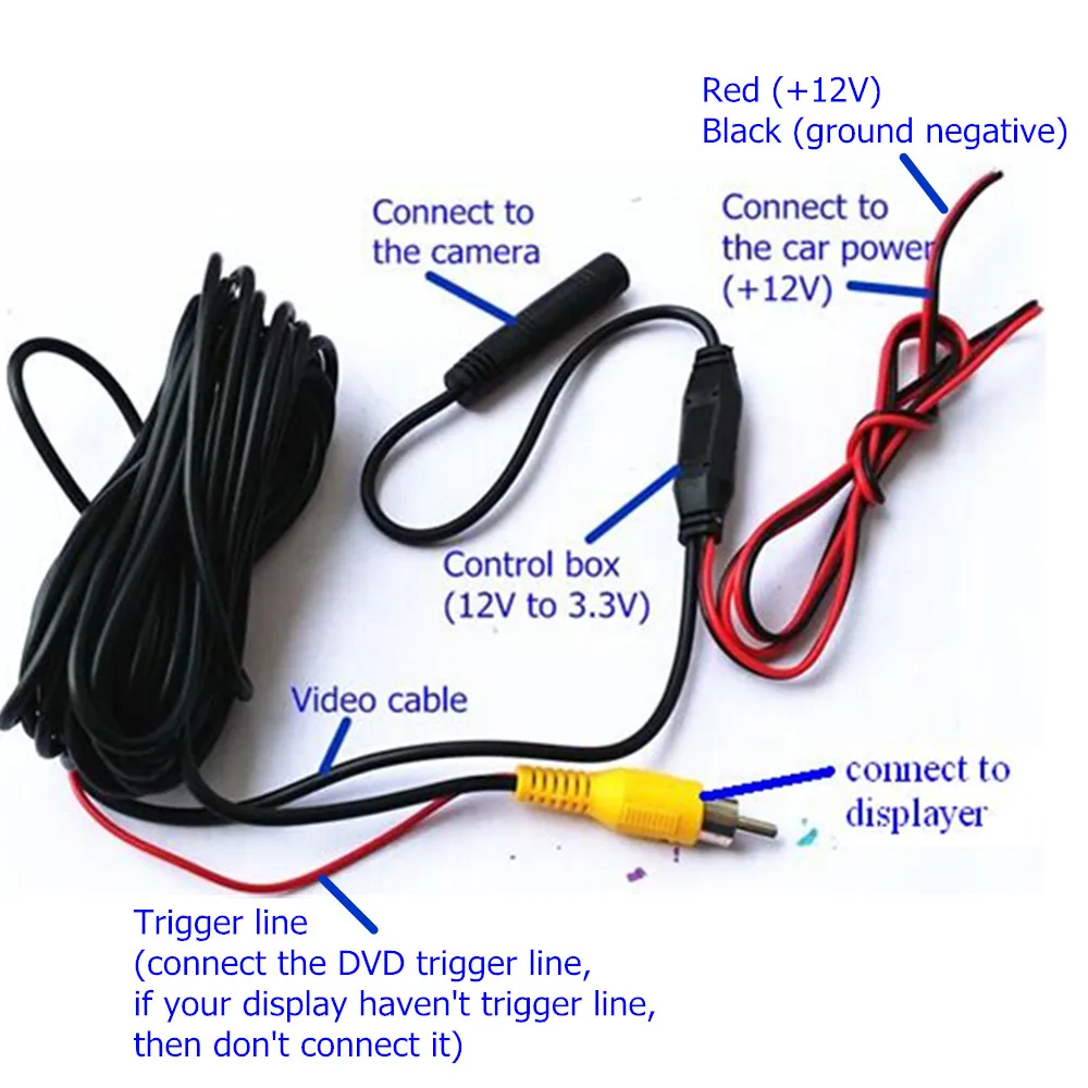 Video cable_1