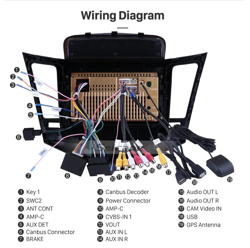 Cheap Seicane for 2013 2014 2015 Chevrolet Cruze 9" Android 8.1 HD 1024*600 Touchscreen Radio with GPS Navigation Bluetooth SWC 20 Cheap Seicane for 2013 2014 2015 Chevrolet Cruze 9" Android 8.1 HD 1024*600 Touchscreen Radio with GPS Navigation Bluetooth SWC 20