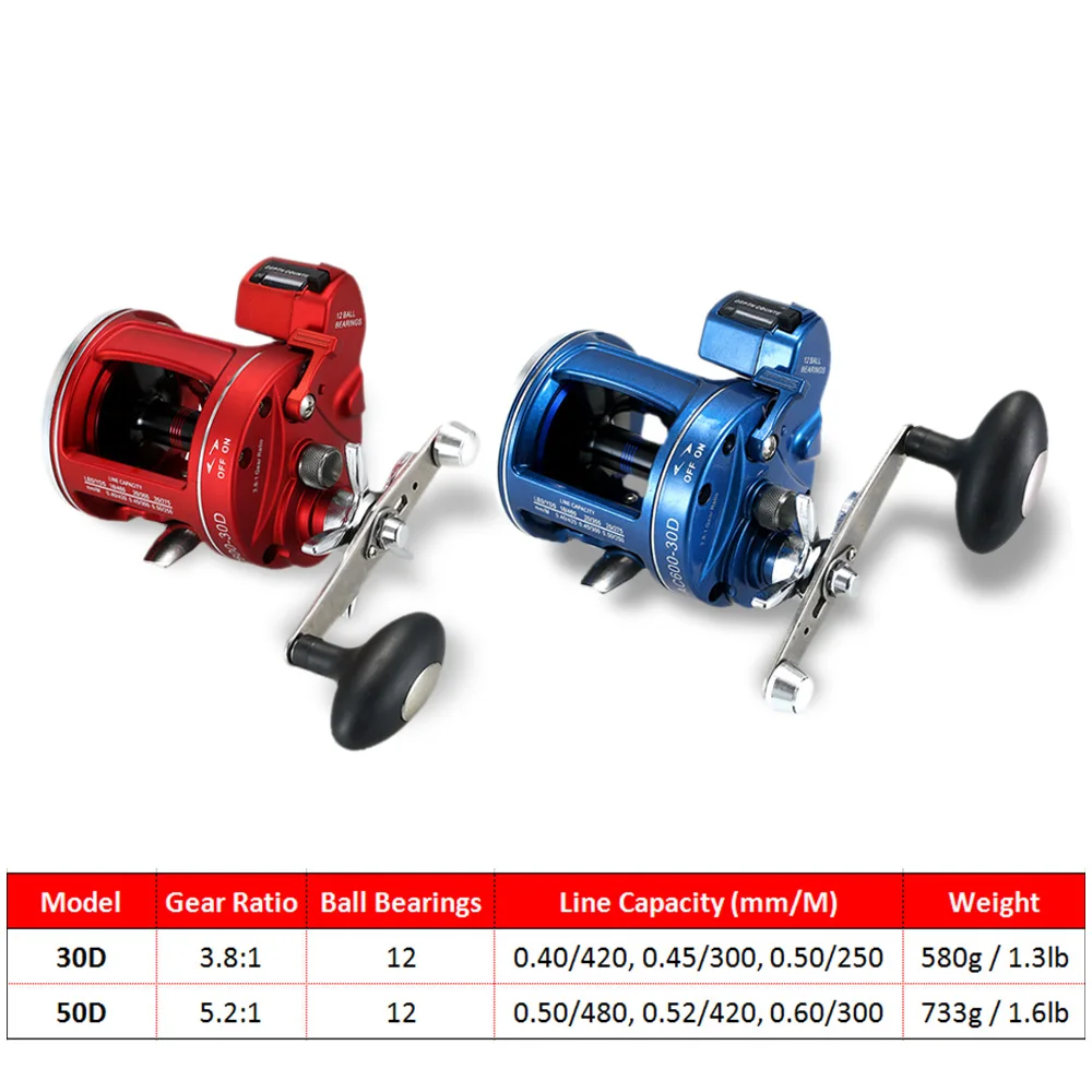 12 шариковых подшипников металлическая Рыболовная катушка морские спиннинговые Катушки Катушка Для троллинговой рыбалки с линейным счетчиком сигнализации барабан катушка