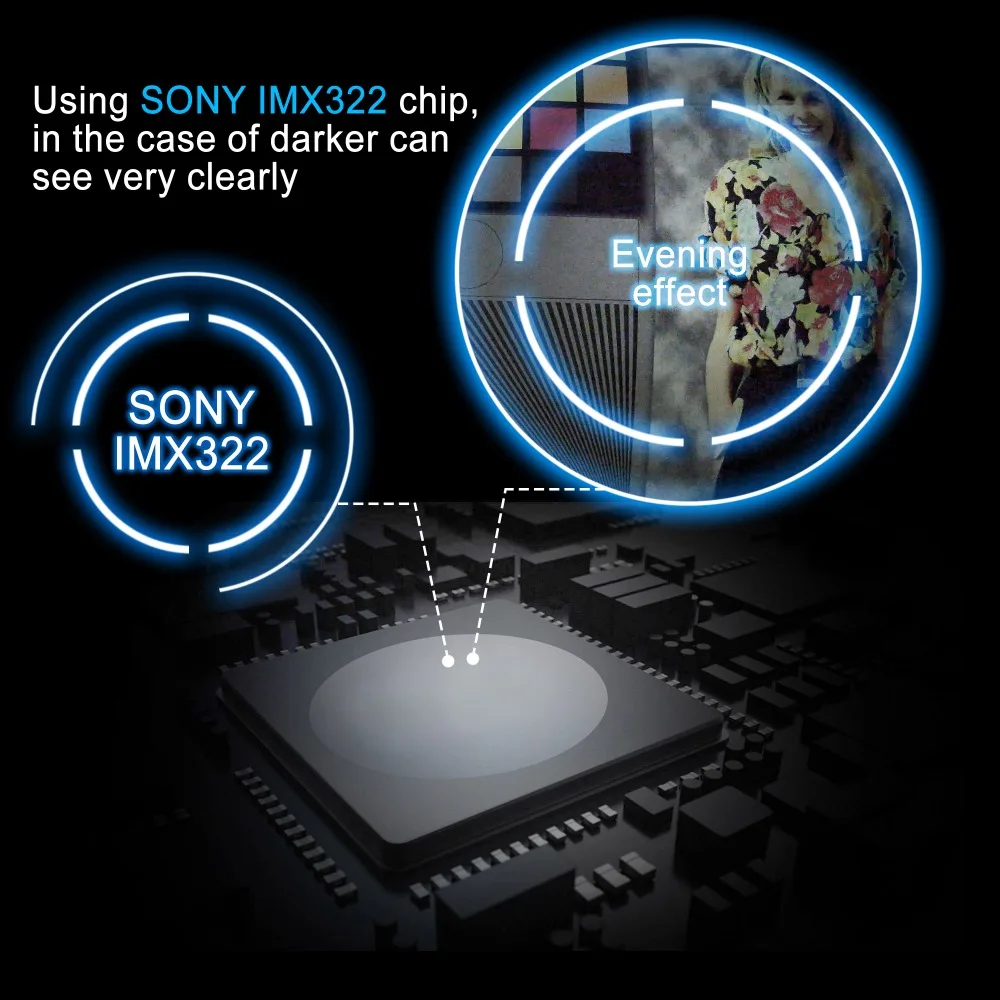 1080P Full HD SONY IMX322 Low illumination 0.01Lux CMOS H.264 AEC AEB AGC Support USB Camera module