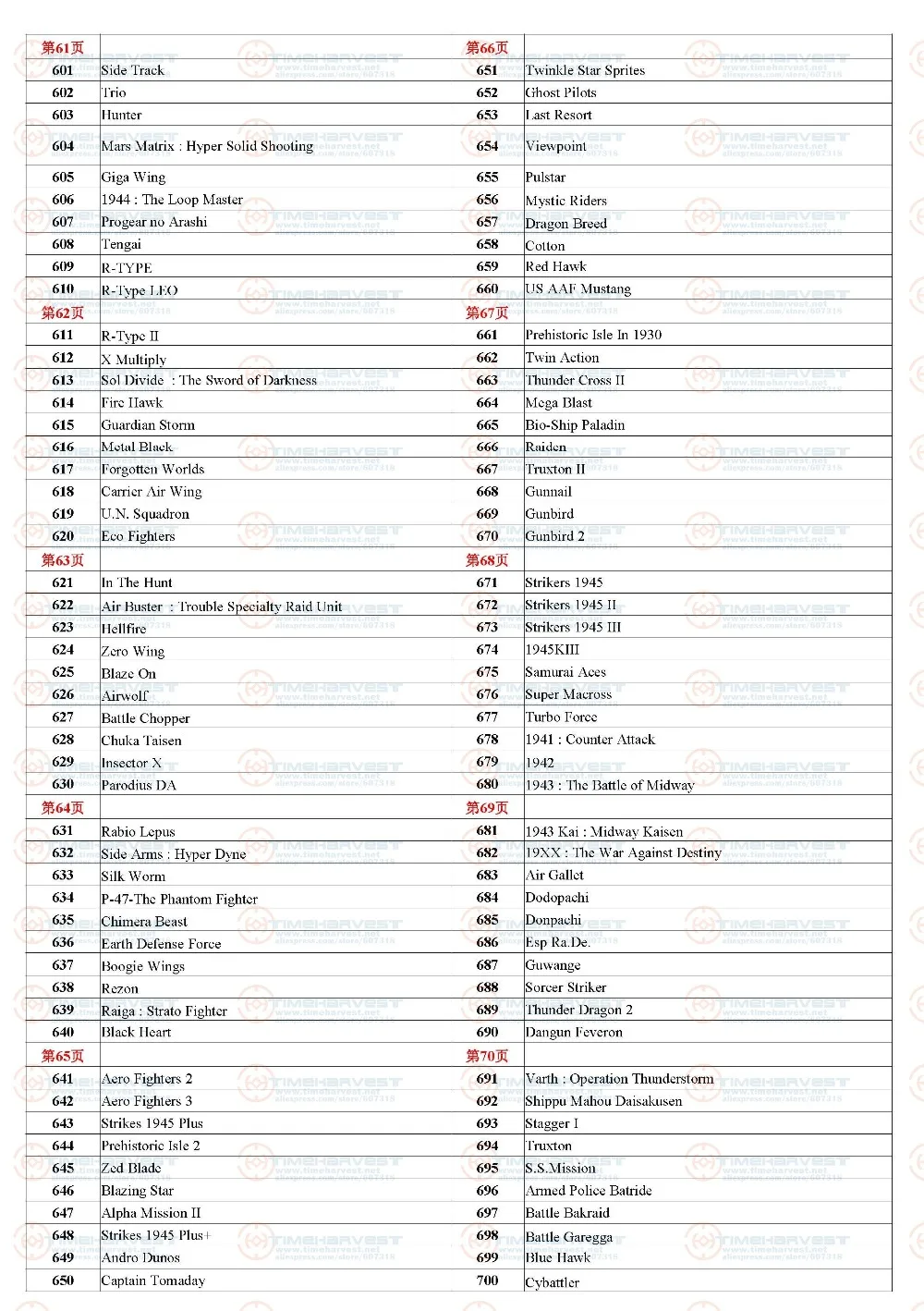 pandora's box  9 game list__08