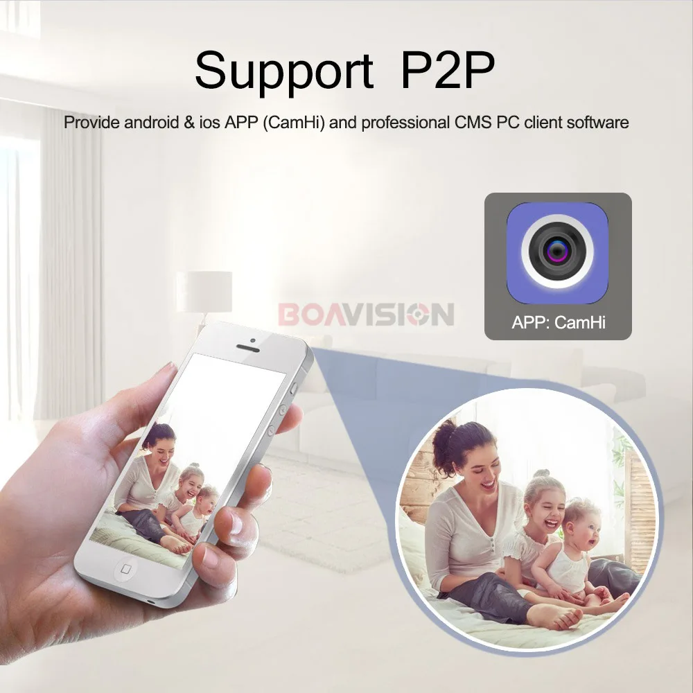  HD 1080P Wireless PTZ IP Camera Wifi CCTV Speed Dome Camera Onvif 5X Optical Zoom Indoor Audio SD C - 32832620726