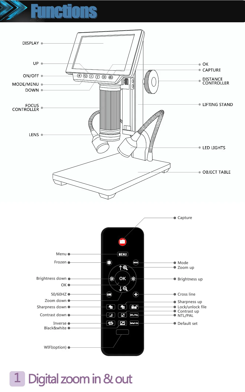 BGA SMT часы HDMI/USB цифровой микроскоп ADSM302 длинный объект расстояние USB микроскоп для ремонта мобильного телефона паяльник инструмент