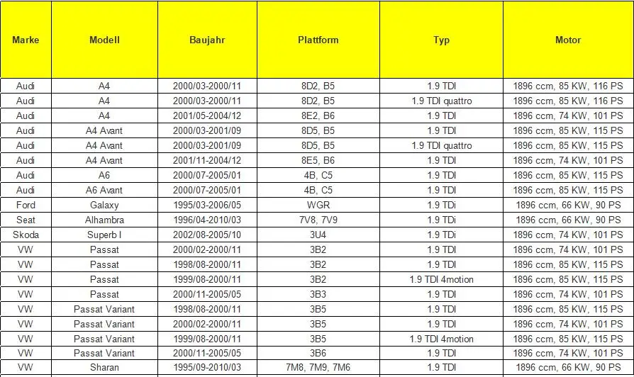 Клапан рециркуляции выхлопных газов для Audi A4 B5 B6 A6 C5 VW ПАССАТ шаран Galaxy Seat Alhambra 1,9 TDI 038131501AQ 038131501D 038131501G 1100628