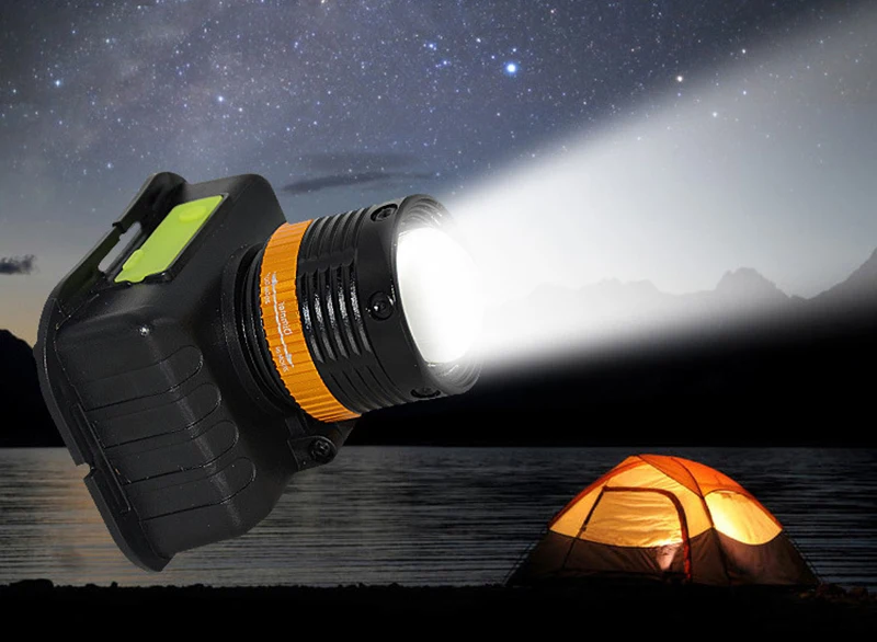 AIMIHUO LED Headlight Powerful USB Rechargeable Head Flashlight Fishing Head Lamp Built-in 18650 Battery Zoomable LED Headlamp  (12)
