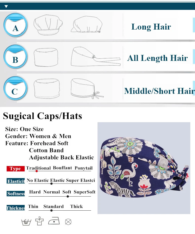 Pixie Scrub Cap Sewing Pattern Surgical Hat Women And Men 100 Packaging Details