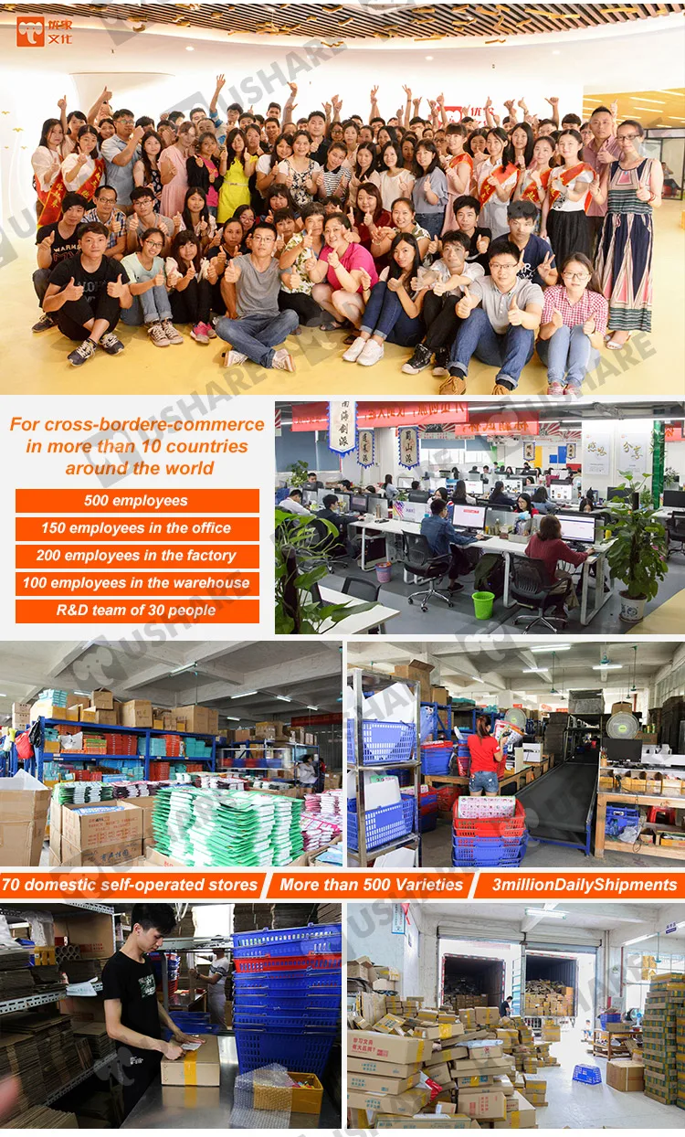 1ushare stationery