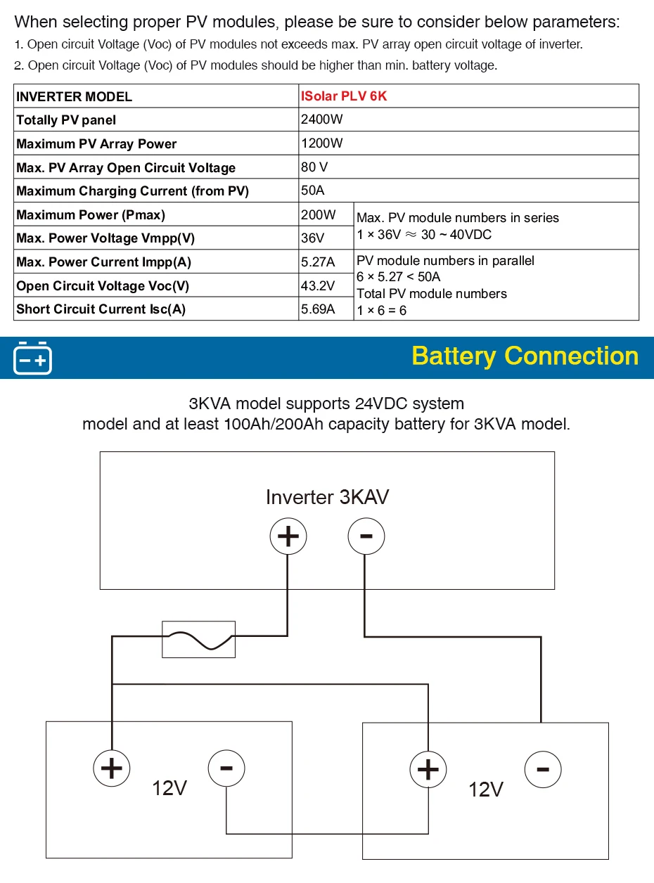 Источник питания Easun солнечный инвертор 110V 120Vac 6Kva 4800W 24Vdc безсеточный инвертор 50A PWM Чистая синусоида Инвертор 60A зарядное устройство