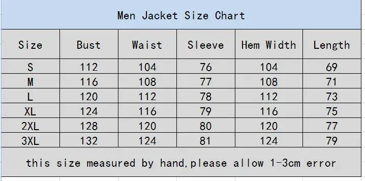 men
