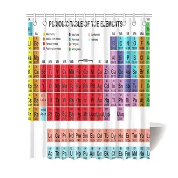 

Aplysia Color Periodic Table of Elements Gifts Chemistry Student Modern Science Lover Smart Educational Fabric Shower Curtains