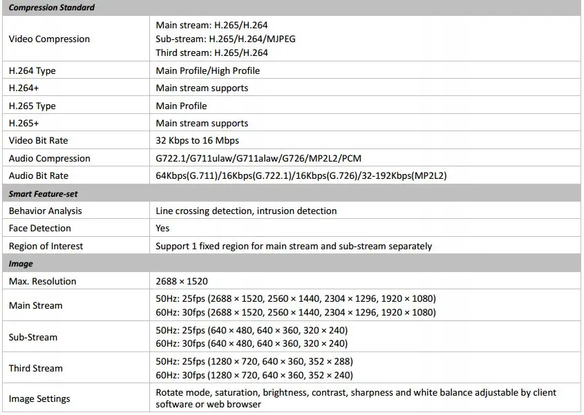 Оригинальная Hikvision DS-2CD2543G0-IS 4 МП купольная камера H.265+ POE IR 10 м Замена DS-2CD2542FWD-IS открытый EXIR фиксированная мини ip-камера