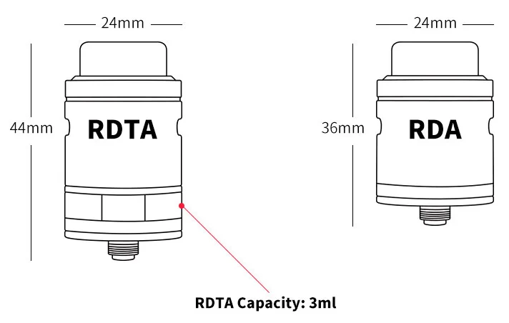 faris rdta
