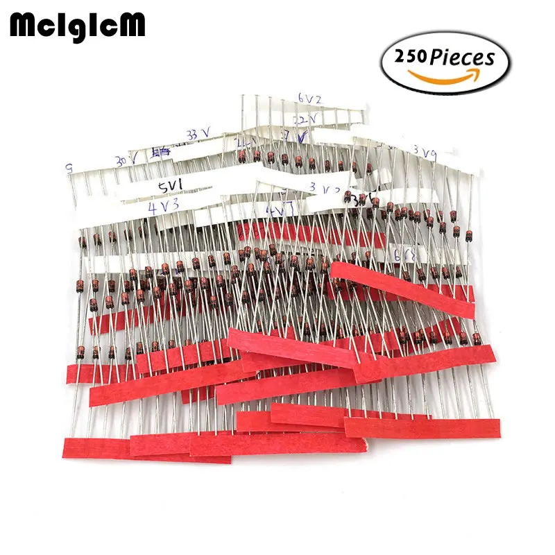 MCIGICM 5000 шт SMD exclusion 0603 8P4R 2*4P сетевая резисторная матрица 0 Ом~ 910 Ом, 1K Ом~ 910K Ом