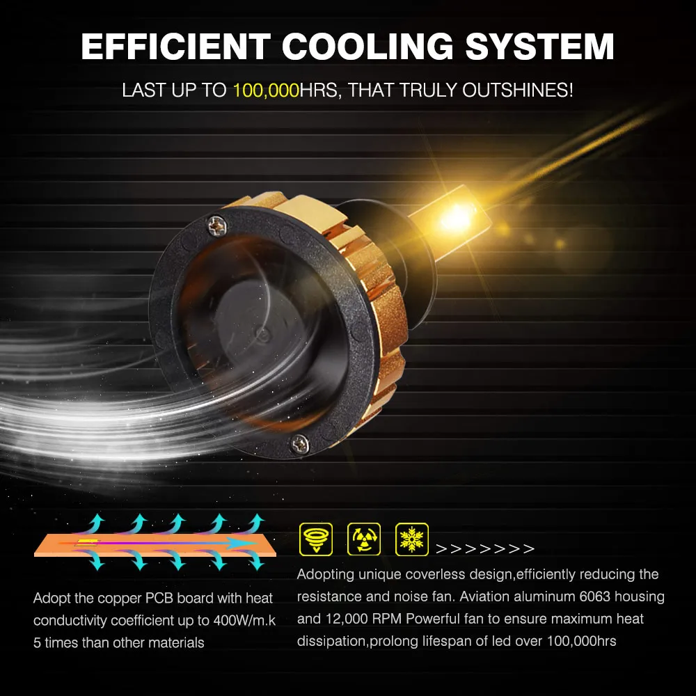 Novsight супер яркие светодиодные лампы для фар 3000K золото желтый h4 h7 12V 24v 72w 12000lm h8 h11 hb3