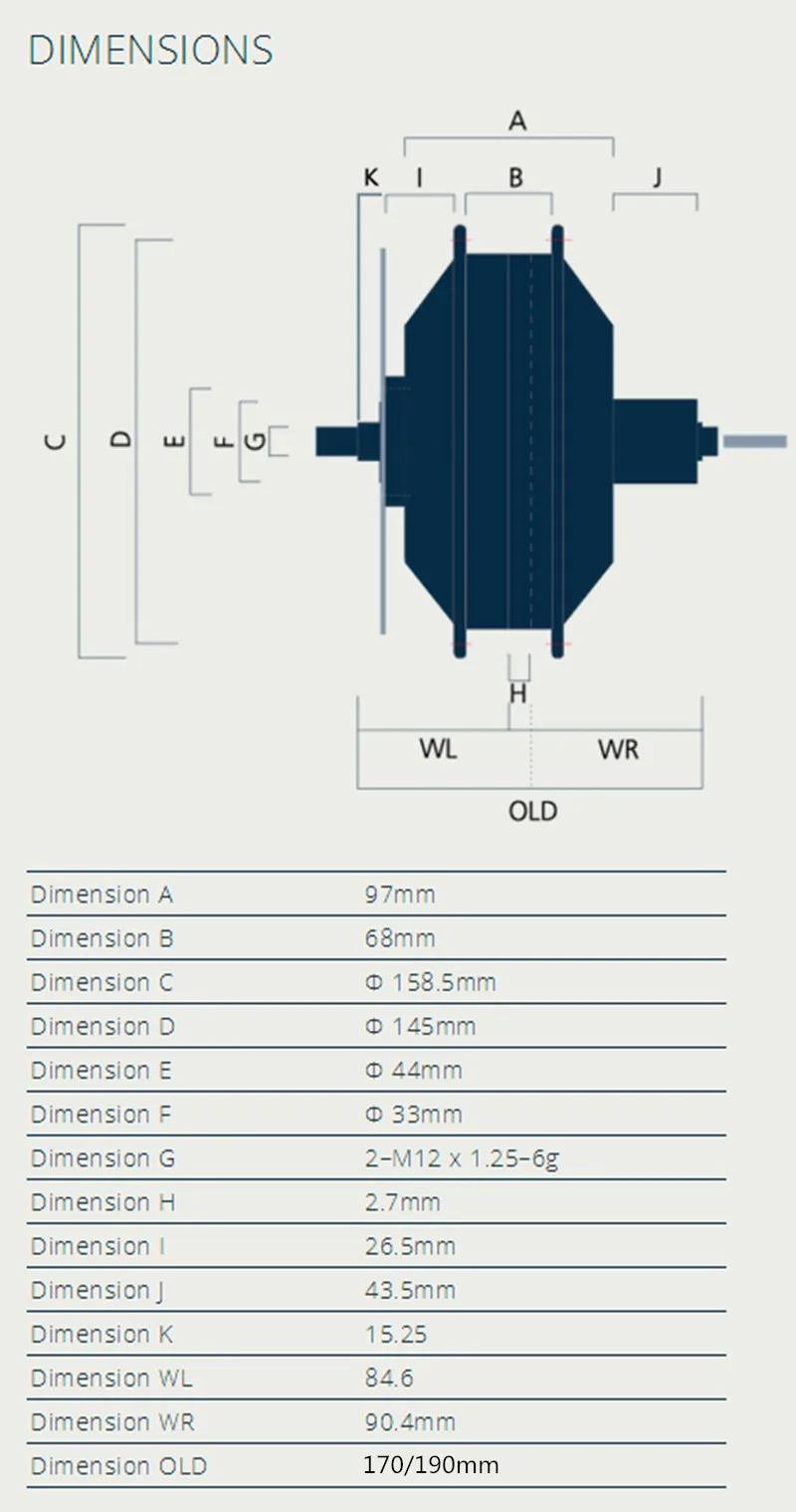 48V 750W 95N. М 170 мм размер в разложенном виде bafang бесщеточный мотор эпицентра шестерни с крупными покрышками для езды по кассета двигатель с дисковым тормозом для упитанный электровелик