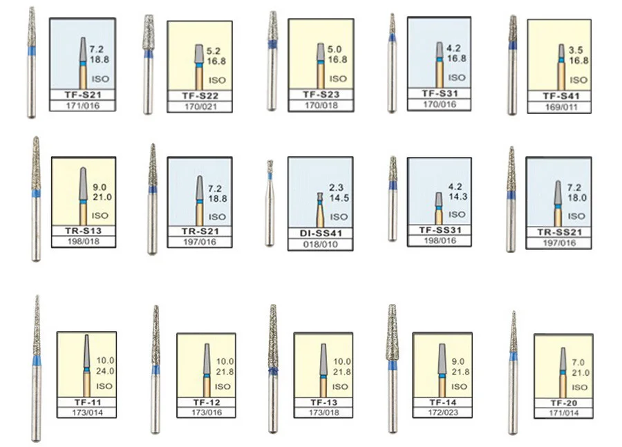100 шт/20 коробок высокоскоростные стоматологические боры стальные Алмазные Боры лабораторные сверла для зубов полировщик отбеливание зубов