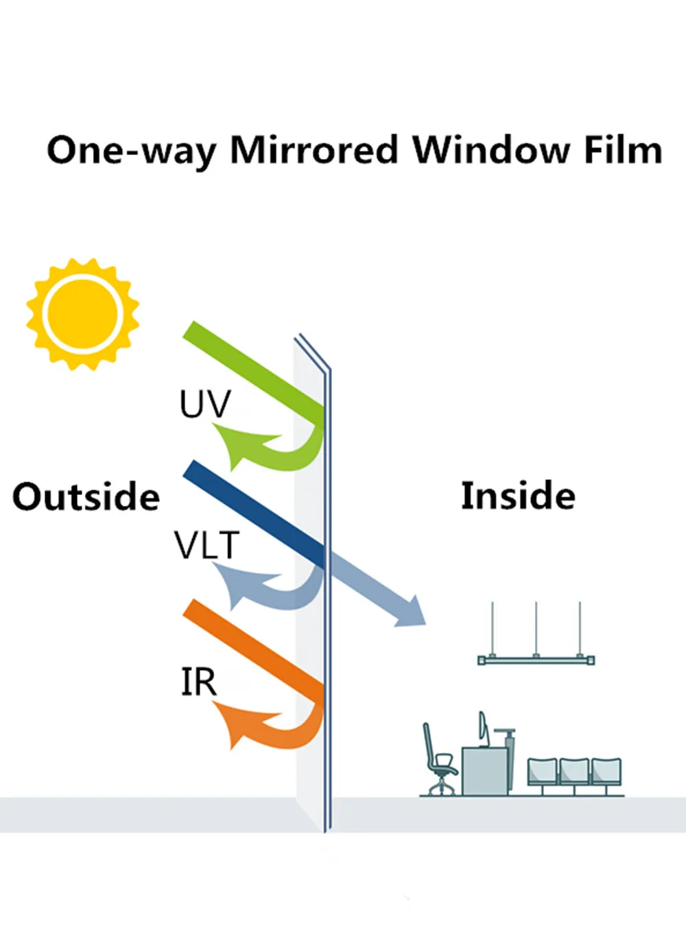 DIY One Way Vision, пленка для конфиденциальности, термоконтроль, анти УФ Декоративная фольга для домашнего офиса, стоительное оконное стекло, наклейка 0,6x2 м