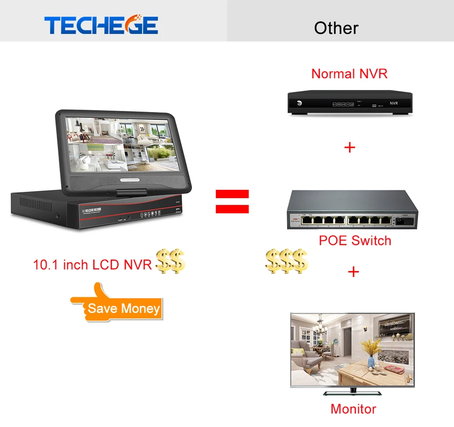 Techege все в одном сетевой видеорегистратор безопасности 8CH CCTV PoE 48V NVR 1080P с 10,1 ''ЖК-экраном обнаружения движения Onvif RTSP