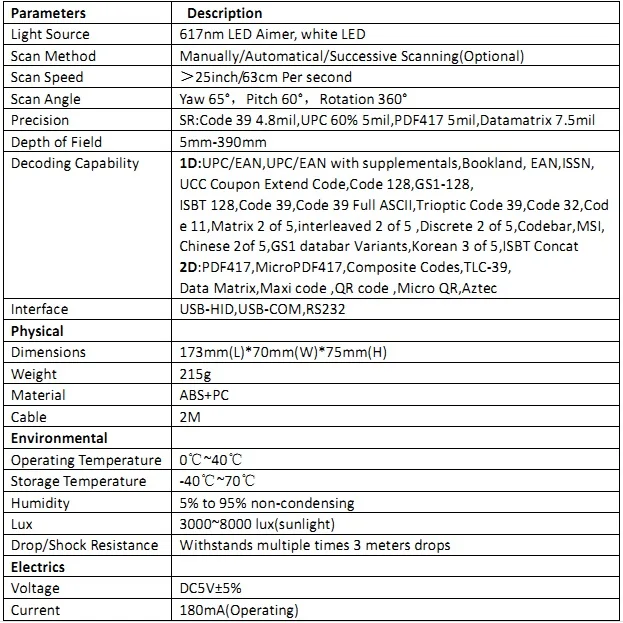 Data sheet on aliexpress LS05