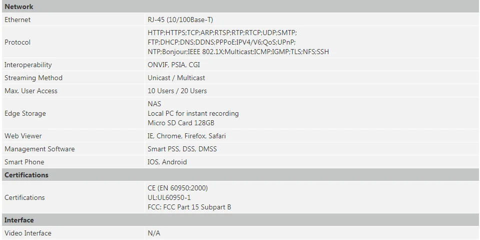 Dahua, английская IP камера с логотипом, IPC-HFW2831T-ZAS, 8mp H.265, 3,7~ 11 мм, переменный объектив, POE и слот для sd-карты, 128G, видео камера