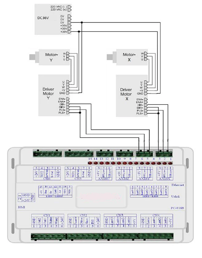 Connection of the motor driver 4