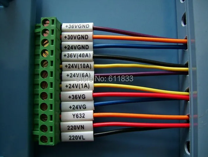 wire tagging machine