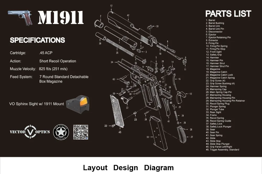 Векторная оптика 20x12 дюймов GunSimth винтовка пистолет Чистящая скамья резиновый коврик с 1911 пистолетом все части список печати