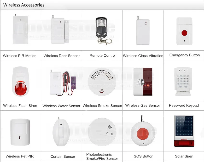 DIYSECUR 433 МГц Беспроводная Проводная GSM/SMS/текст/набор охранной сигнализации система автоматического набора зона защиты для хранения гаража домашний сад