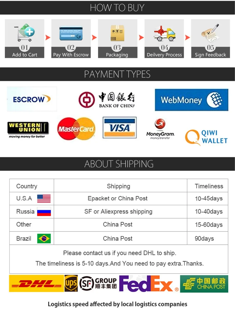 4howtobuy_02