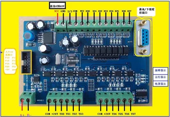 

485232 interface, eight way programmable field effect tube, MT industrial control development board