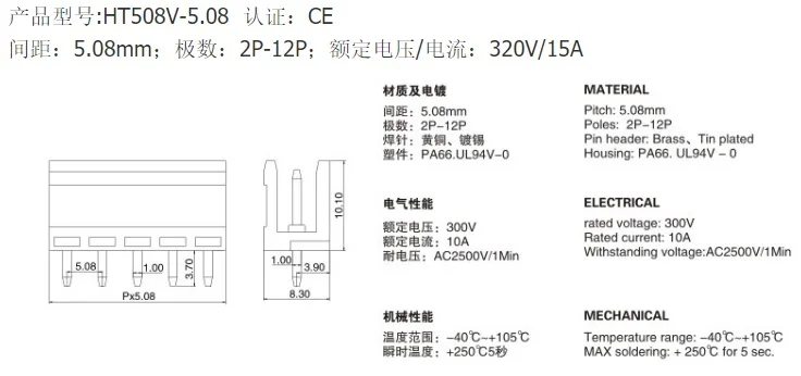 HT508V