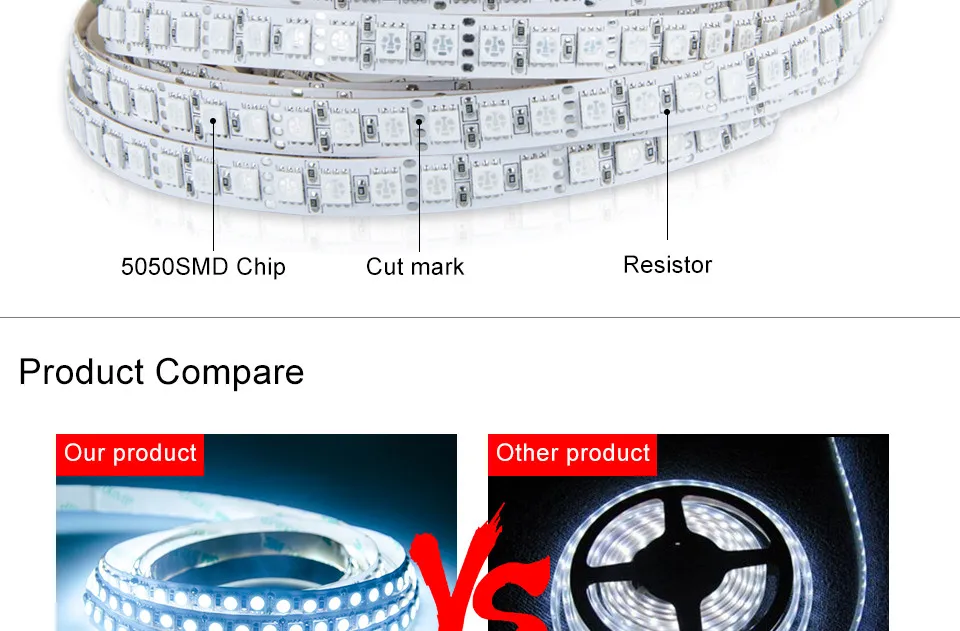 Led strip lamp RGB 50502