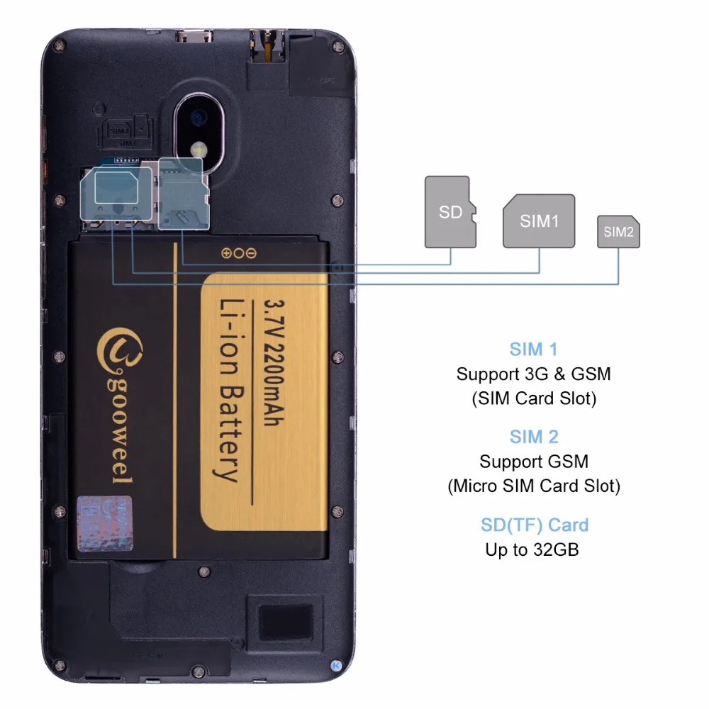 Gooweel S7 3g смартфон MTK6580 четырехъядерный 5 0 дюймов ips экран Лицо ID мобильный телефон