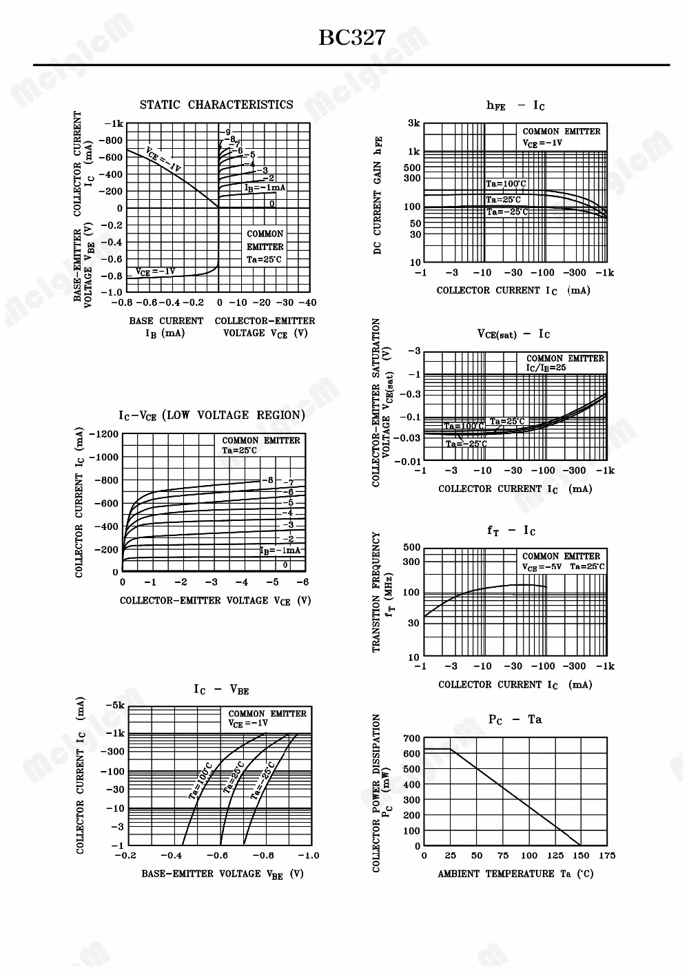 MCIGICM 5000 шт. линейный триодный транзистор TO-92 0.8A 45 в PNP BC327 bc327-40