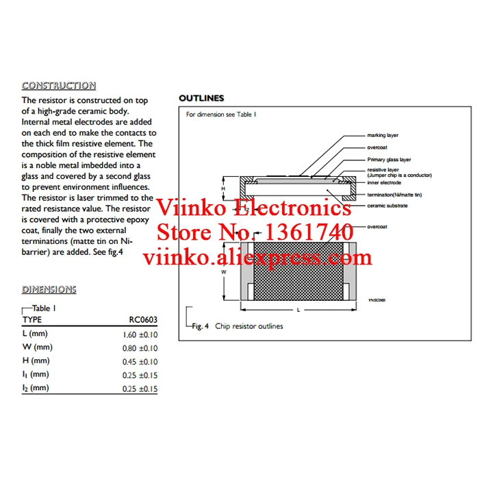 100 шт. 0603 5% SMD резистор 0R~ 10M 1/10 Вт, для детей 0, 1, 10 100 150 220 330 470 Ом 1K 2,2 K 10K 100K 1 м 0R 1R 10R 100R 150R 220R 330R 470R