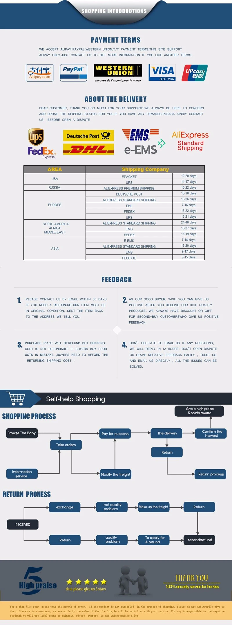 ZSDTRP модифицированный мотоциклетный Карбюратор Carb PD32J 32 мм ATV квадроцикл для Honda ATC250 TRX300 TRX350 TRX400 TRX450 ATV250SX Carb racing