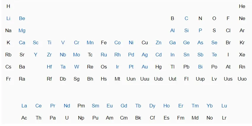 Олово высокой чистоты 5N 4N Sn Ingot 99.999% для исследования и разработки элемента металла простое вещество CAS #: 7440-31-5